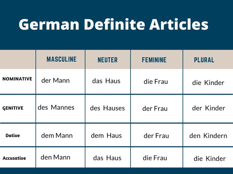 Beef Casino Erfahrungen - Online Casino Test und Bewertung für Deutschland - overview